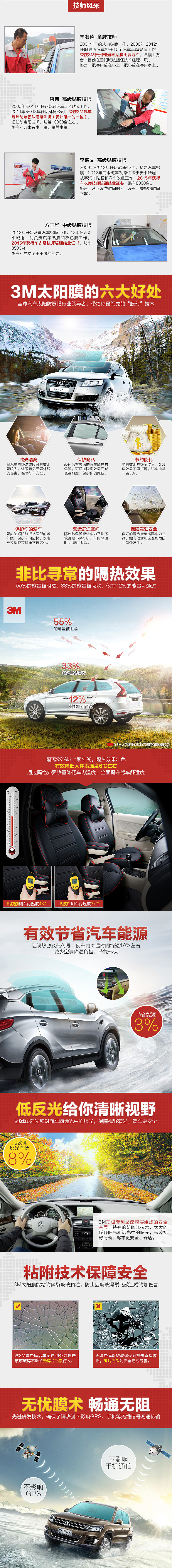 3M太阳膜详情页（图ZNDI4NTUyMjA=） - 电商 - 站酷设计师luyukai原创素材 - 站酷ZCOOL