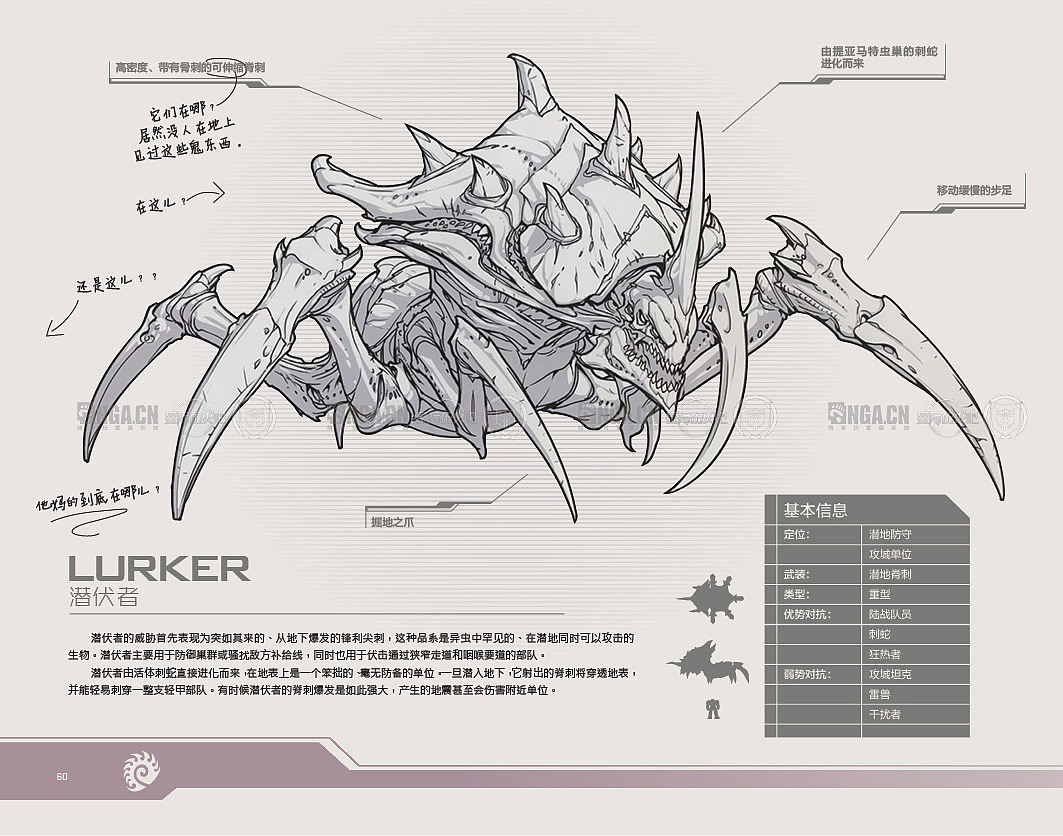 《星际争霸II:战地手册》公益汉化（图ZNDEzMjQwMjg=） - 书籍/画册 - 站酷设计师星之灵原创素材 - 站酷ZCOOL