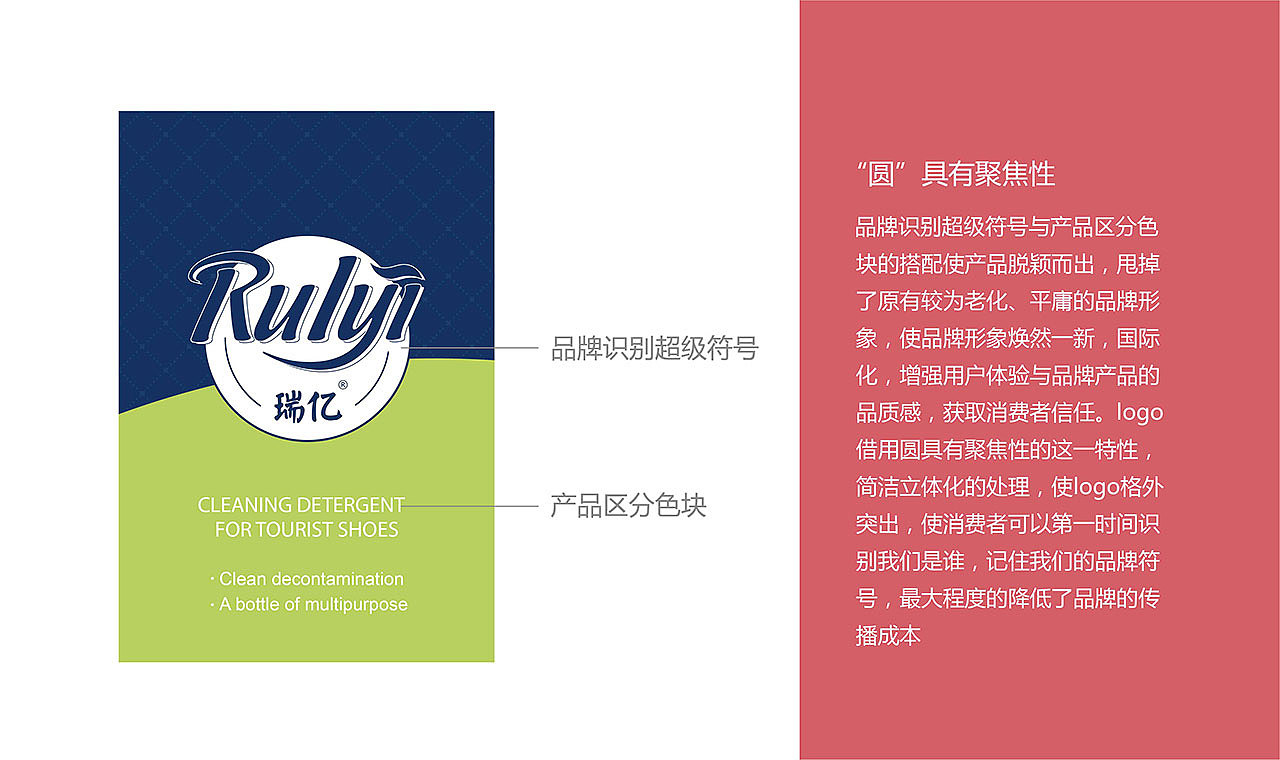 瑞亿日化品牌升级（图ZMTY0OTE3NzA0） - 包装 - 站酷设计师熙云谷品牌原创素材 - 站酷ZCOOL