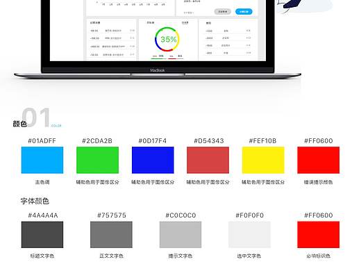 关于信用卡中心得后台页面