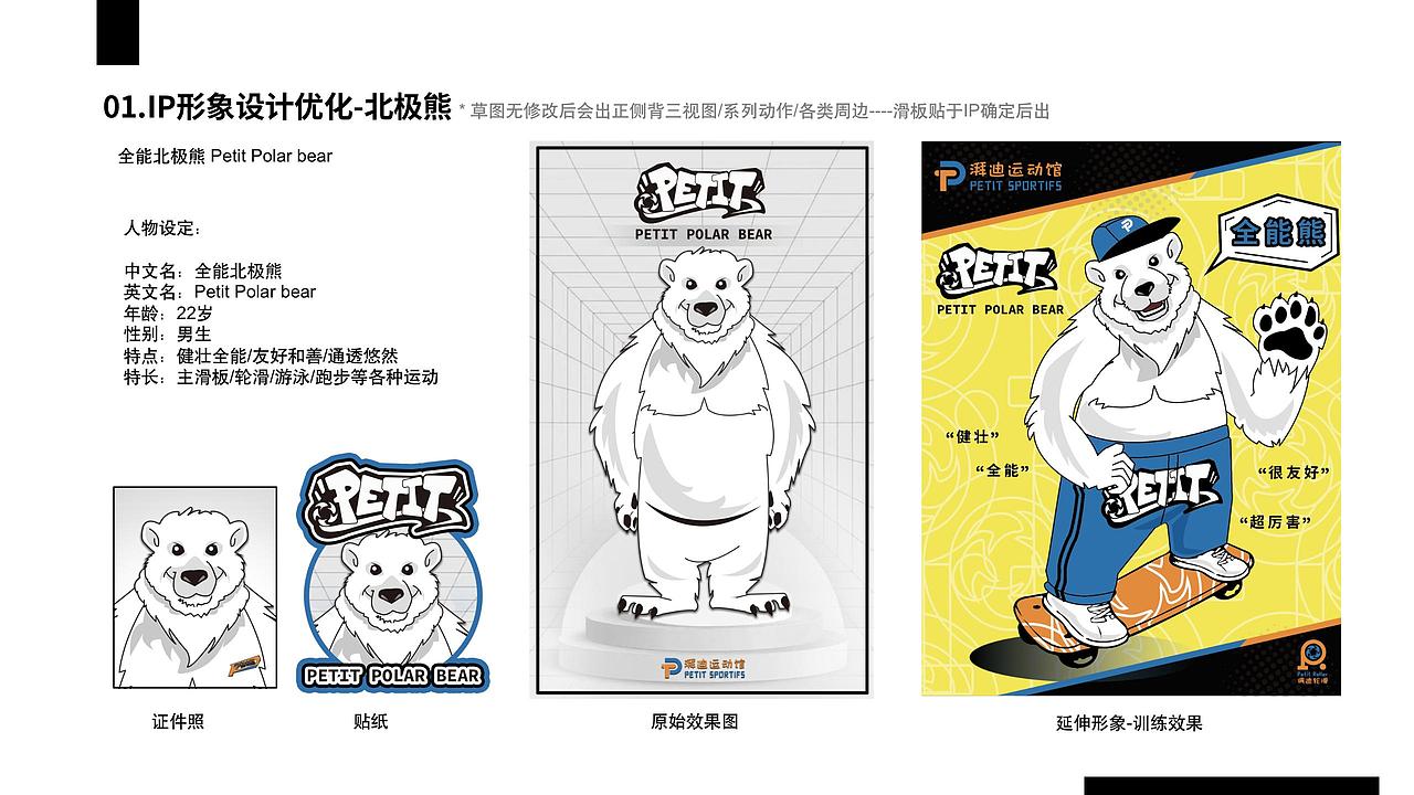 少儿轮滑俱乐部VI&IP形象设计