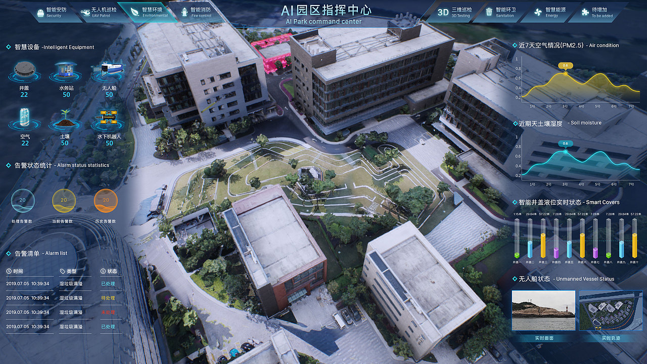 张江人工智能岛-大屏数据可视化（图ZMTc1OTUyNDM2） - 其他UI - 站酷设计师Up_Design原创素材 - 站酷ZCOOL