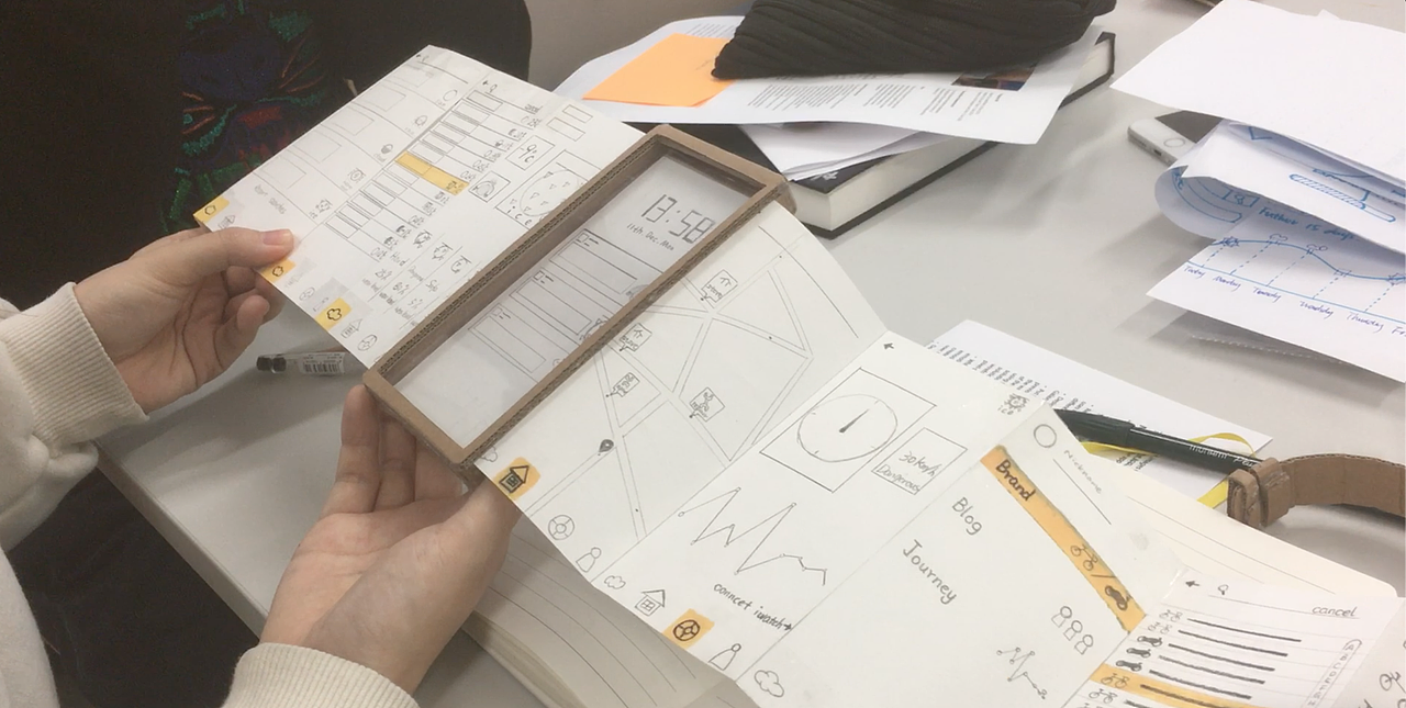Cycling weather prototyping（图ZMjI4MjkyMjgw） - 其他 - 站酷设计师Yjh06110725原创素材 - 站酷ZCOOL