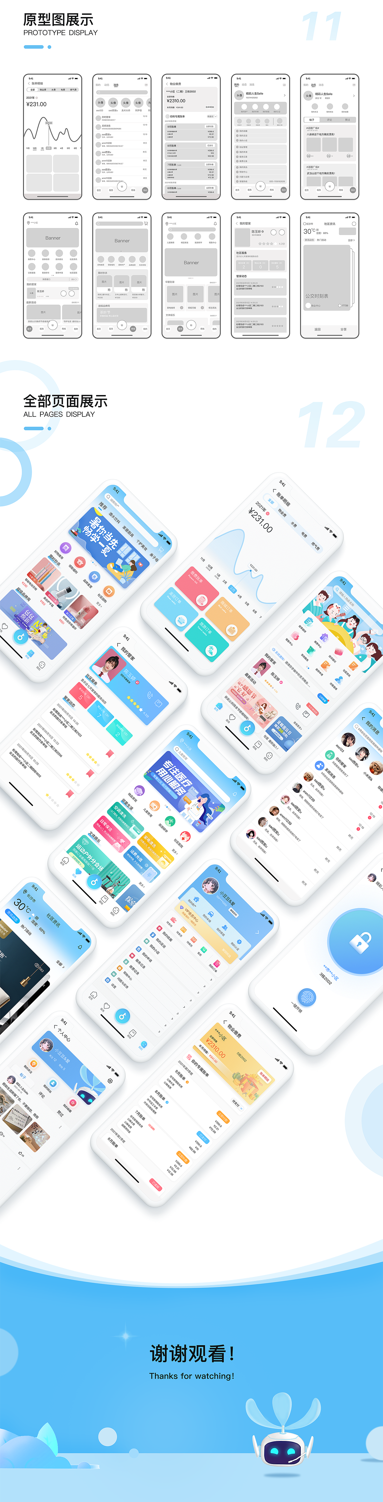 易享家社区 APP（图ZMjg4MzIwODQw） - APP界面 - 站酷设计师PKLUN原创素材 - 站酷ZCOOL