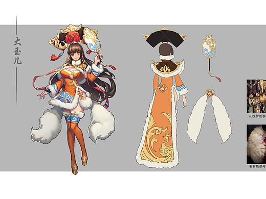 2018年部分日韩系设定图