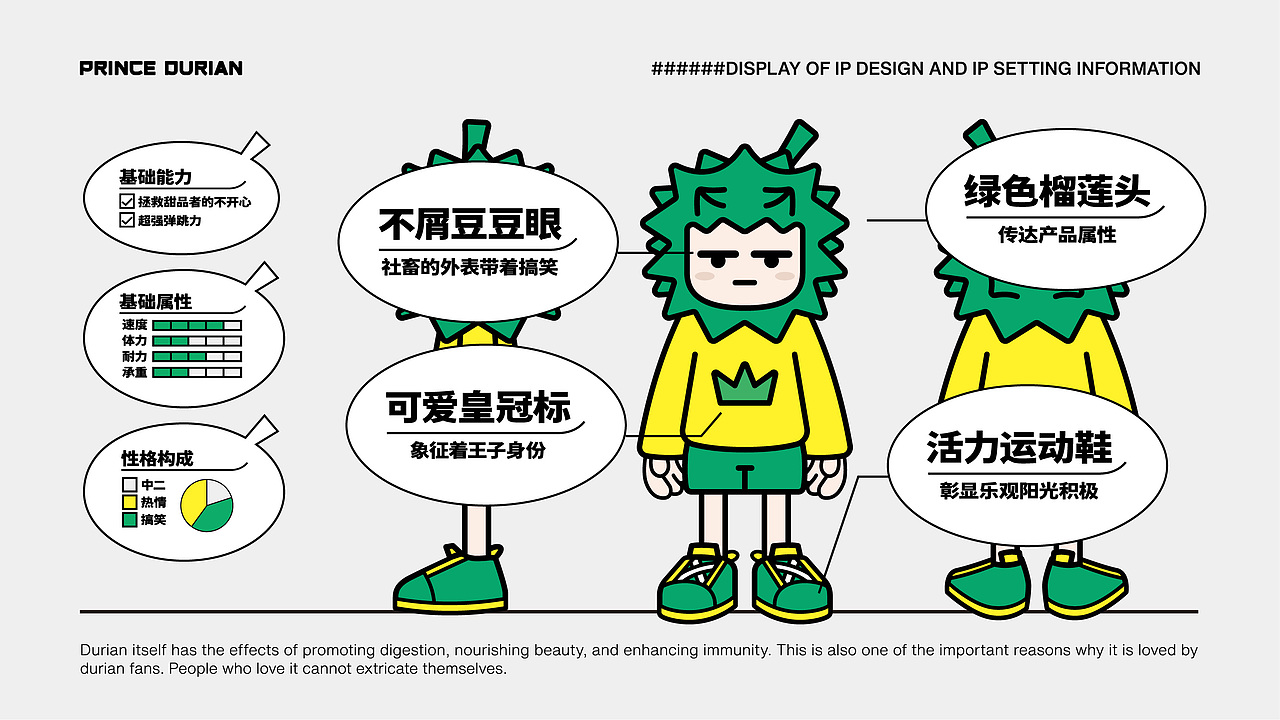 榴莲王子品牌全案IP形象设计（图ZMzYyODYzNTIw） - 品牌 - 站酷设计师弈成原创素材 - 站酷ZCOOL