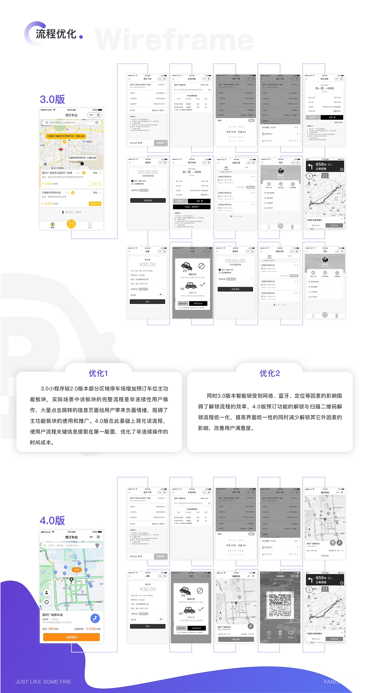 作品集（图ZMTY0Mzc0OTY0） - 其他UI - 站酷设计师范小早原创素材 - 站酷ZCOOL