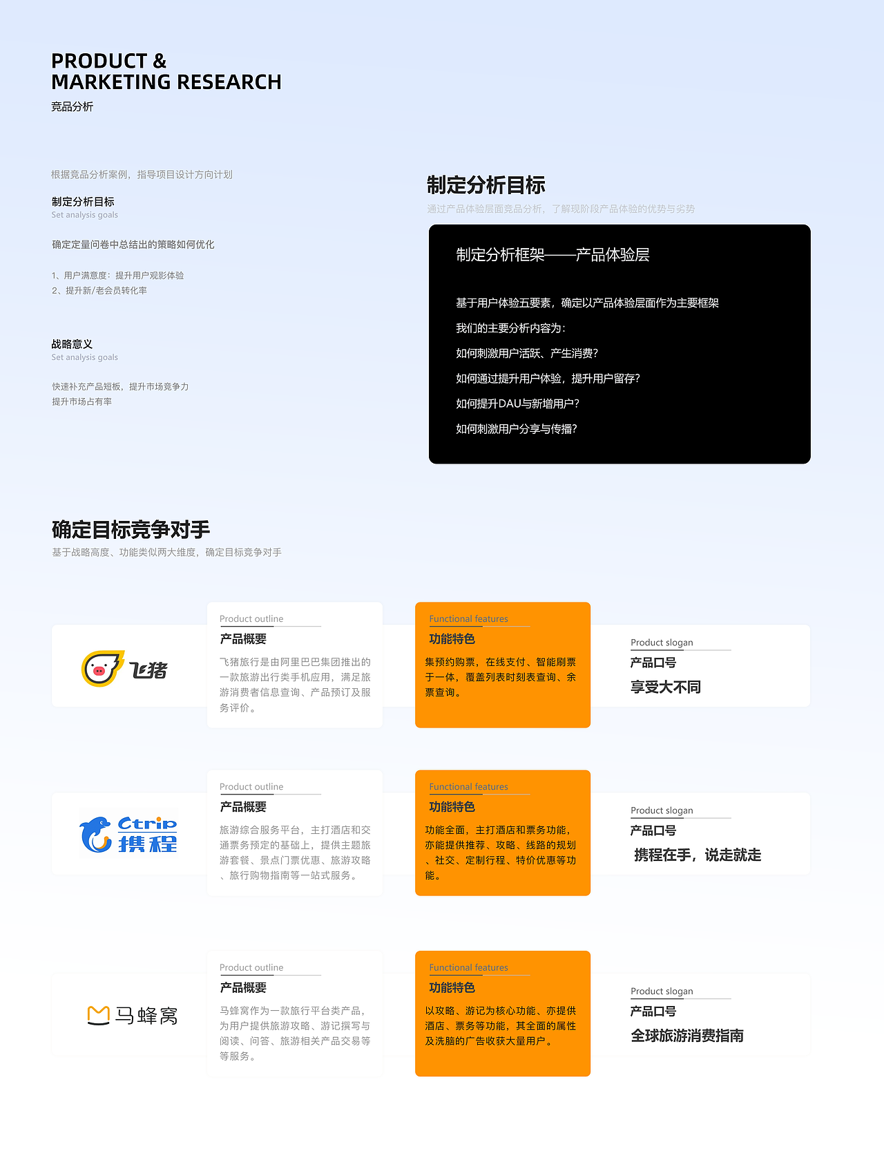 拼游旅游APP-交互设计（图ZMjk2MDU4Njc2） - 交互/UE - 站酷设计师HEXINXINXIN原创素材 - 站酷ZCOOL