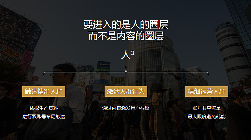 2024滋粥楼餐饮品牌线上新媒体运营方案-40P（图ZMzgxMDAzOTI4） - 文案/策划 - 站酷设计师精英策划圈可分享原创素材 - 站酷ZCOOL