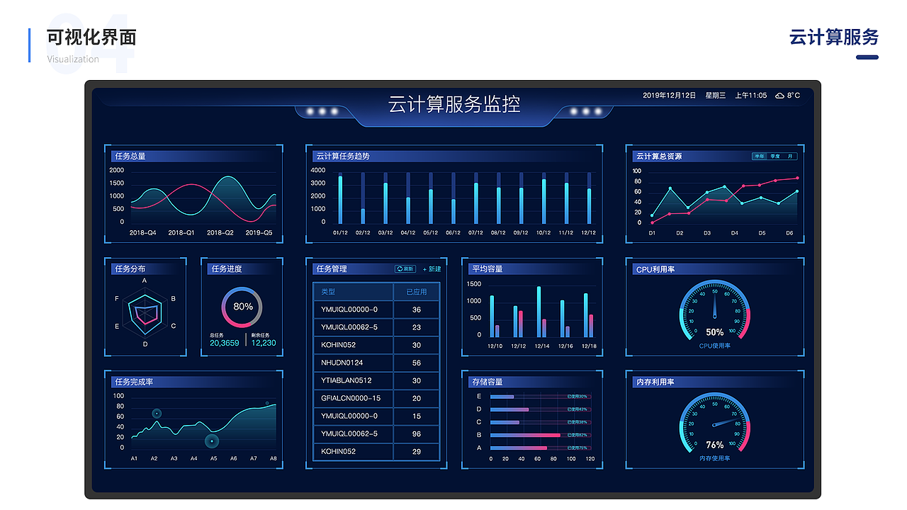 UI设计作品集（图ZMjA1MjU0Njgw） - APP界面 - 站酷设计师海鹏大人原创素材 - 站酷ZCOOL