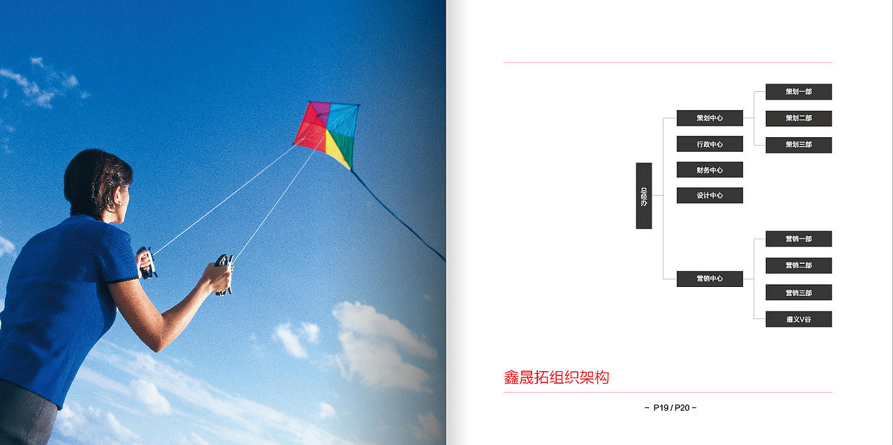 地产经纪公司画册设计（图ZMTk1NzkwODg=） - 书籍/画册 - 站酷设计师jiangwenhong原创素材 - 站酷ZCOOL