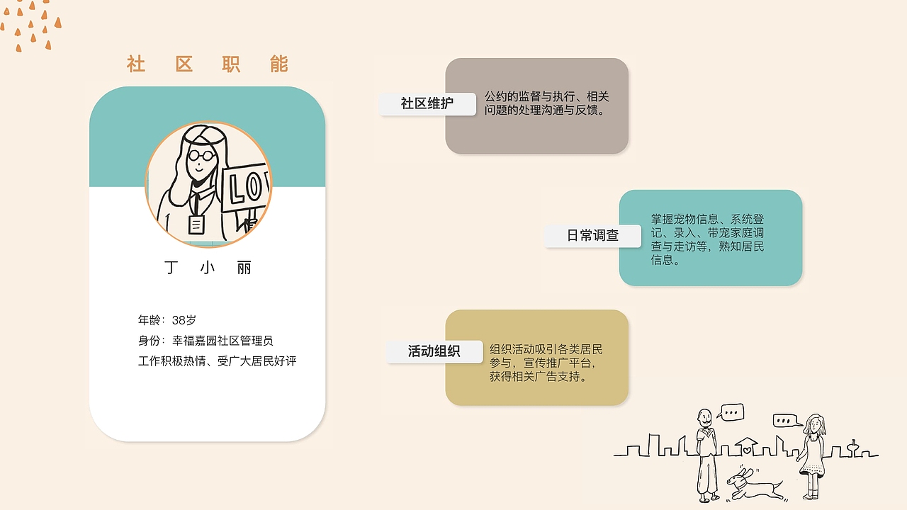 COOPET社区“宠”爱服务系统设计（图ZMjkwNzAxNDYw） - 生活用品 - 站酷设计师amandaforzk原创素材 - 站酷ZCOOL