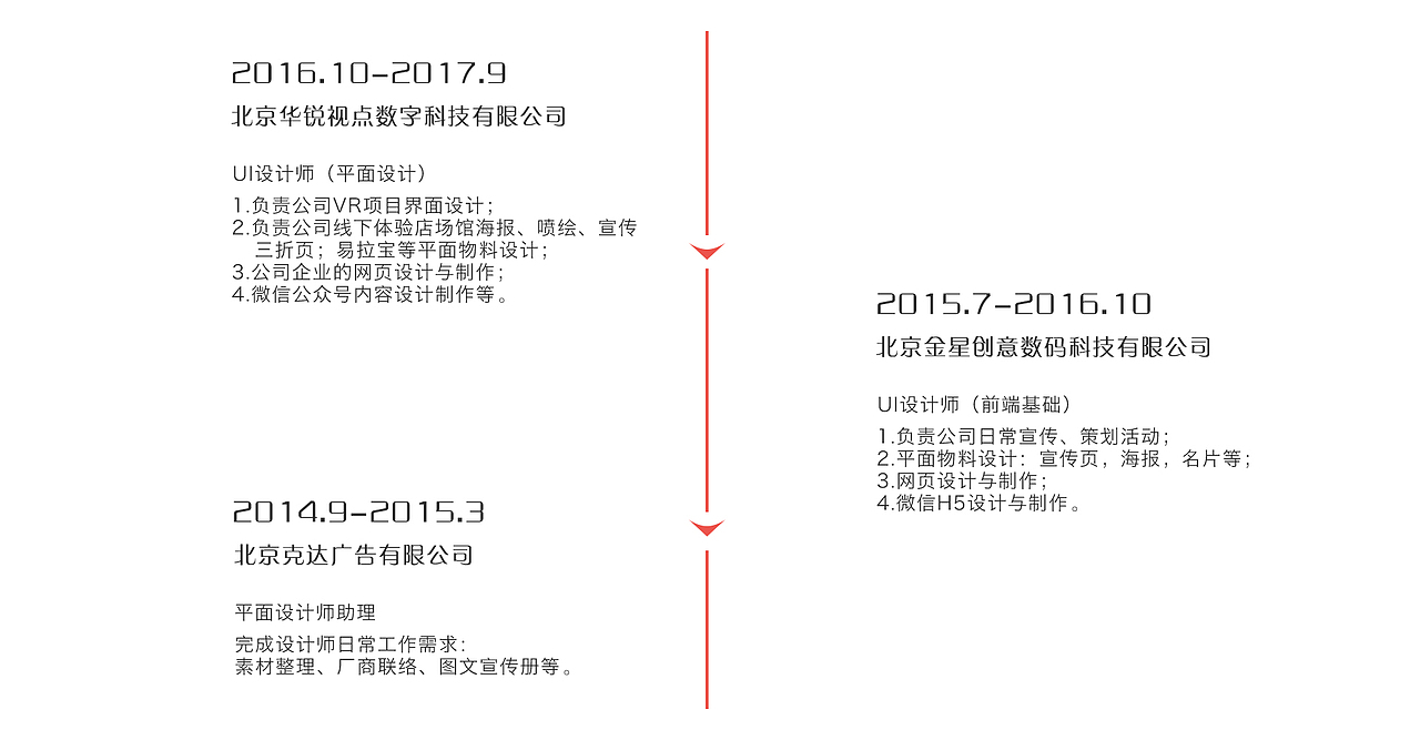 个人简历作品集