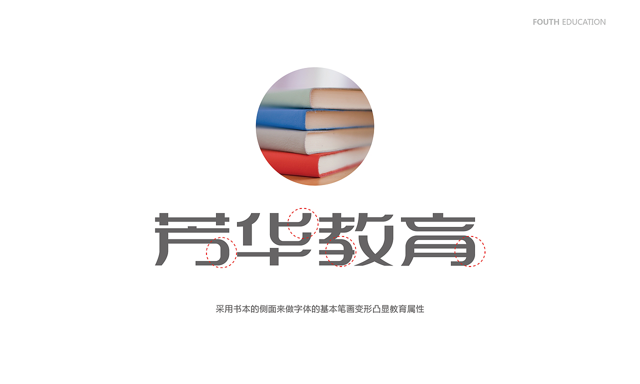 芳华教育vi（图ZMjg3Mzg1NDUy） - 品牌 - 站酷设计师陆山郎1023原创素材 - 站酷ZCOOL