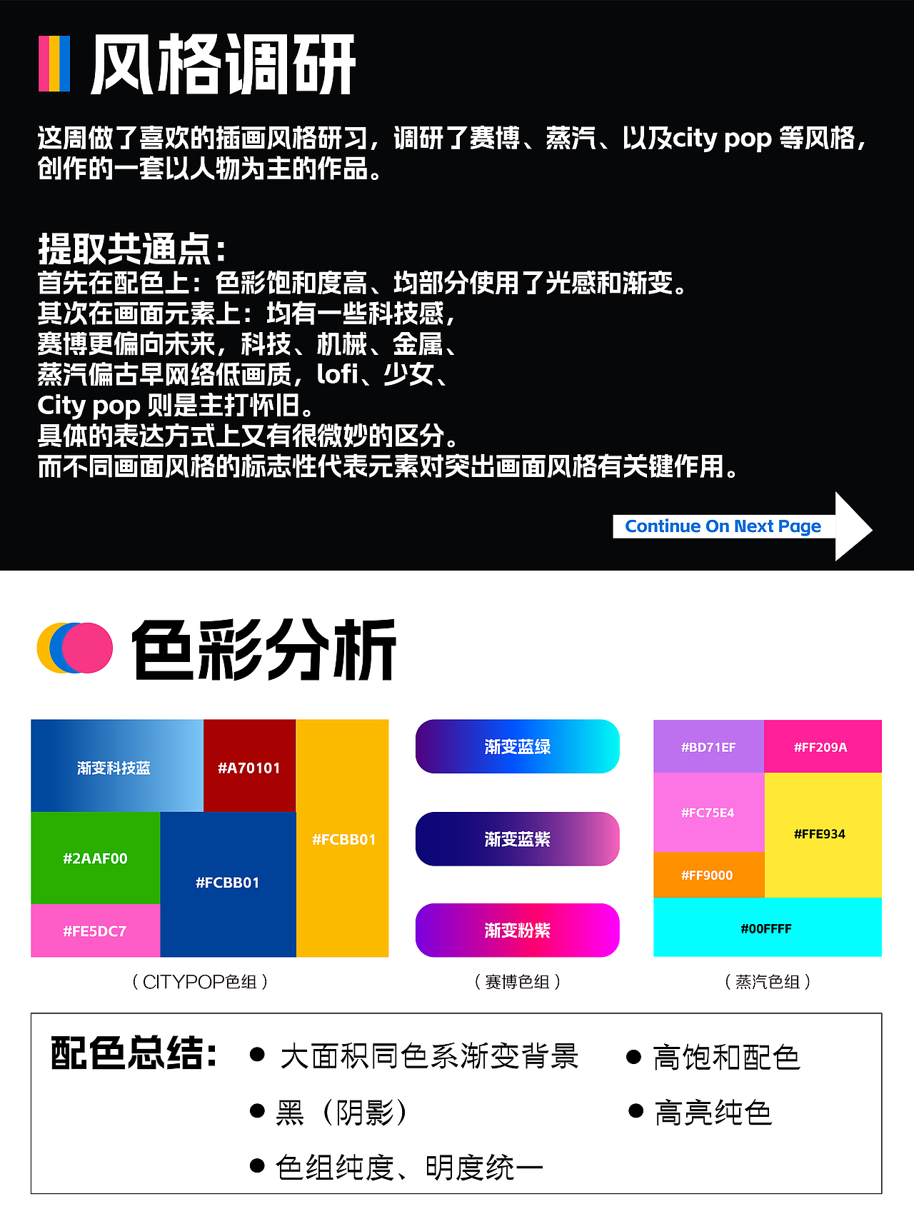 潮流人物插画总结（图ZMzM4NDI3MTI0） - 商业插画 - 站酷设计师饭小X原创素材 - 站酷ZCOOL