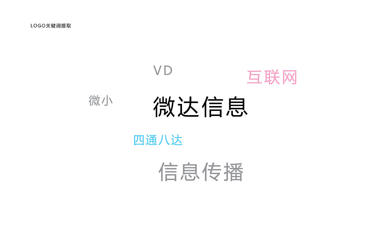 logo 设计（图ZMzY4MzMzODg=） - 品牌 - 站酷设计师ZZWER1124原创素材 - 站酷ZCOOL