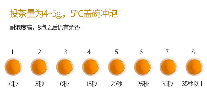 高山野茶来一波