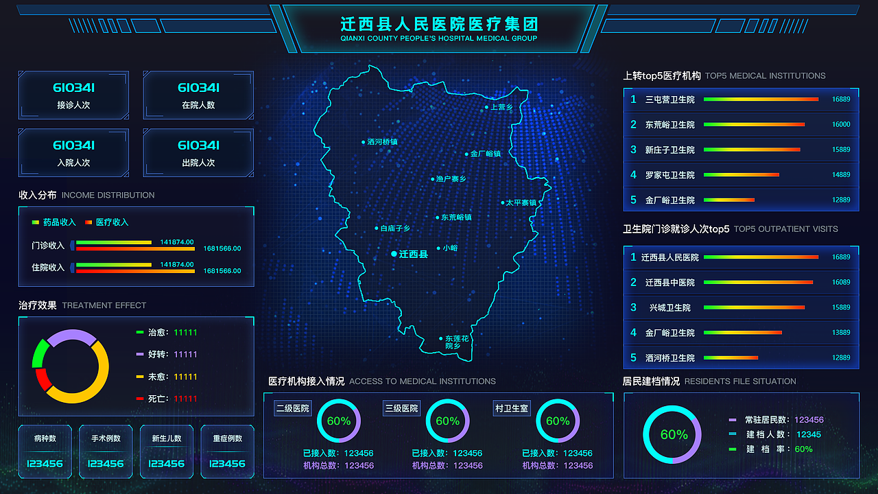 医疗信息平台（图ZMjE5Mzg5NDk2） - 其他网页 - 站酷设计师刘九三原创素材 - 站酷ZCOOL