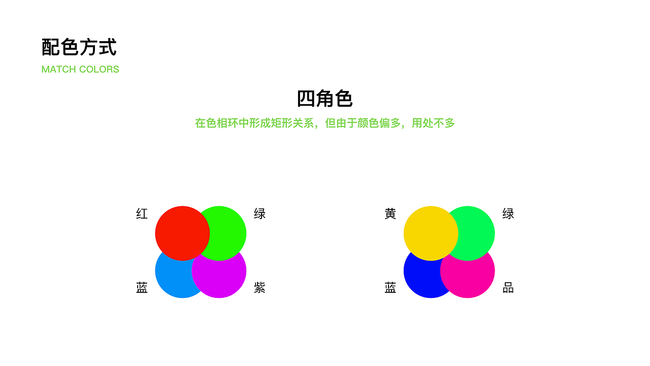 平面设计规范（图ZMTIzNjI5MzQ4） - PPT/Keynote - 站酷设计师飘逸蓝_OnePoint原创素材 - 站酷ZCOOL