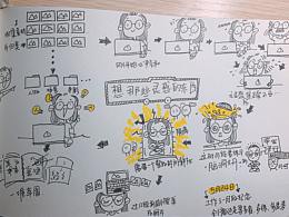 桃子的漫畫(huà)日記