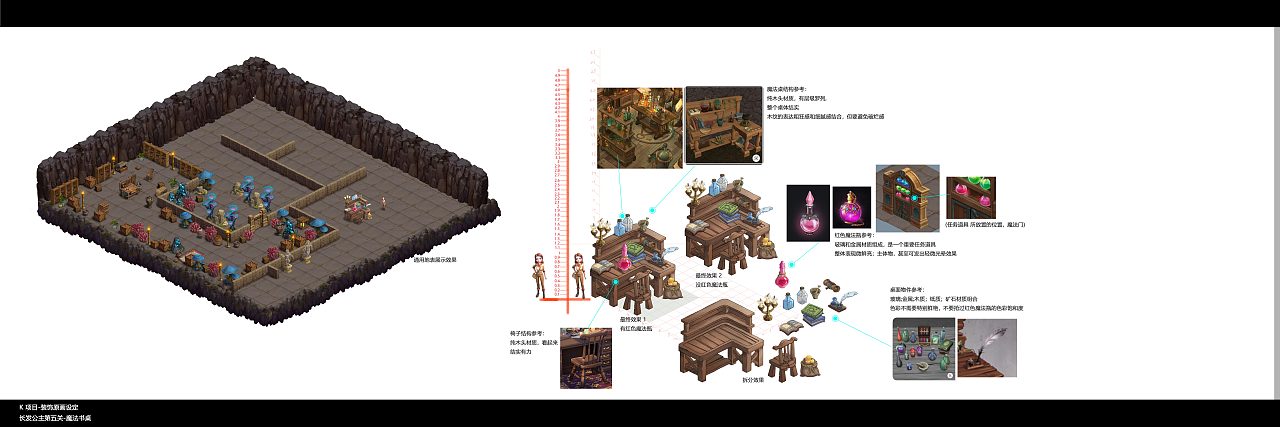 《童话镇》主视觉分享（图ZMjg3MjQxNzg4） - 游戏原画 - 站酷设计师shanashan8b原创素材 - 站酷ZCOOL