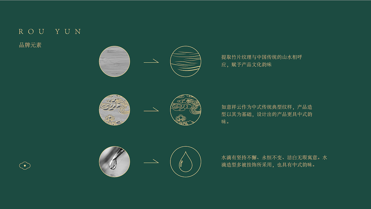 《柔韵》女性茶具品牌设计（图ZMjYxMDIzNDY0） - 品牌 - 站酷设计师刘大球原创素材 - 站酷ZCOOL