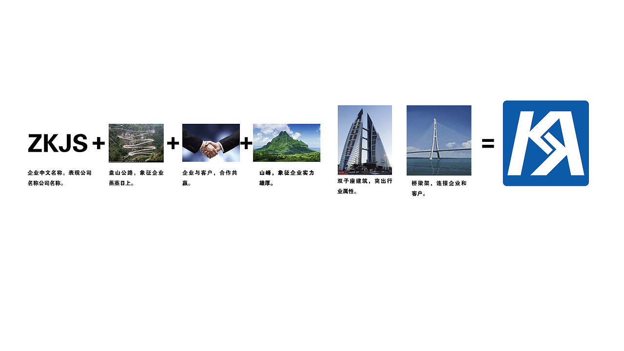 中矿建设logo设计（图ZMTE5OTcxNjI4） - Logo - 站酷设计师xujiajie159原创素材 - 站酷ZCOOL