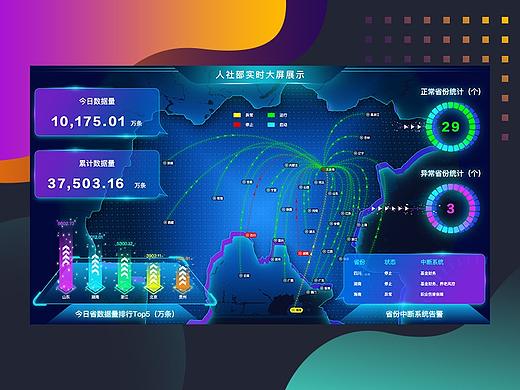 大數(shù)據(jù)可視化大屏3（個(gè)人主頁(yè)-ZNTY3MDA5ODg=） - 主題/皮膚 - 站酷設(shè)計(jì)師倚竹墨溪原創(chuàng)素材 - 站酷ZCOOL