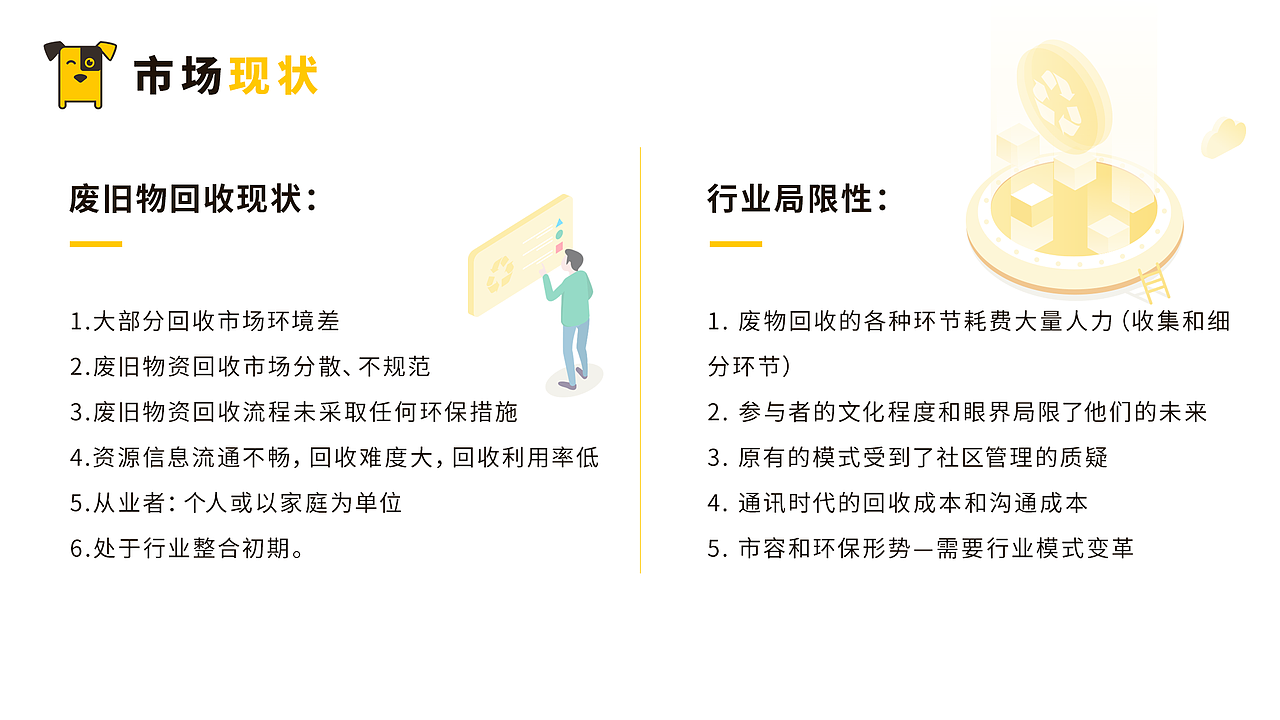 智能回收类产品体验分析
