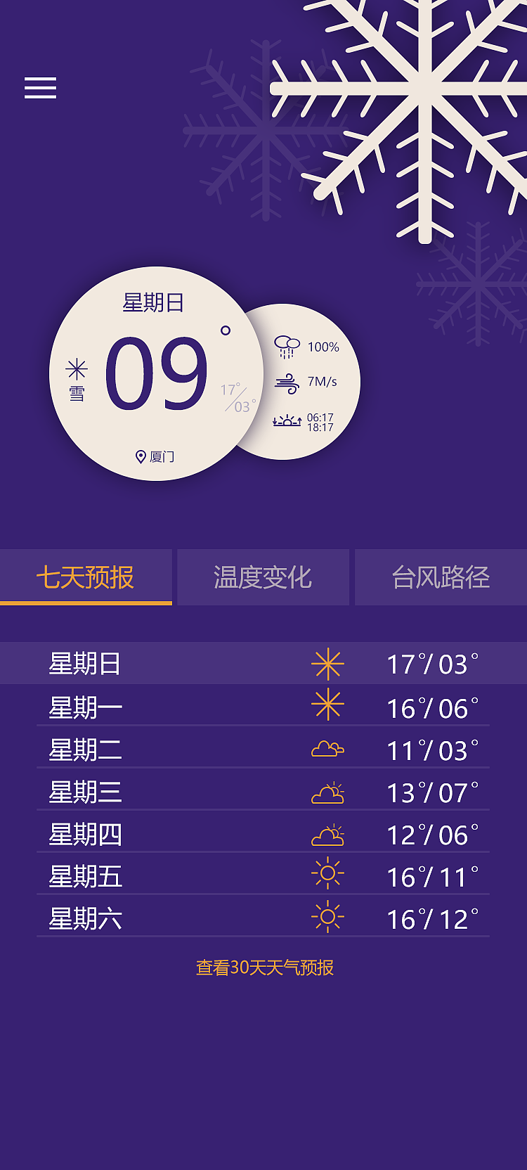 天气app（图ZMTU1MjI0NTMy） - APP界面 - 站酷设计师量子纠缠2038原创素材 - 站酷ZCOOL