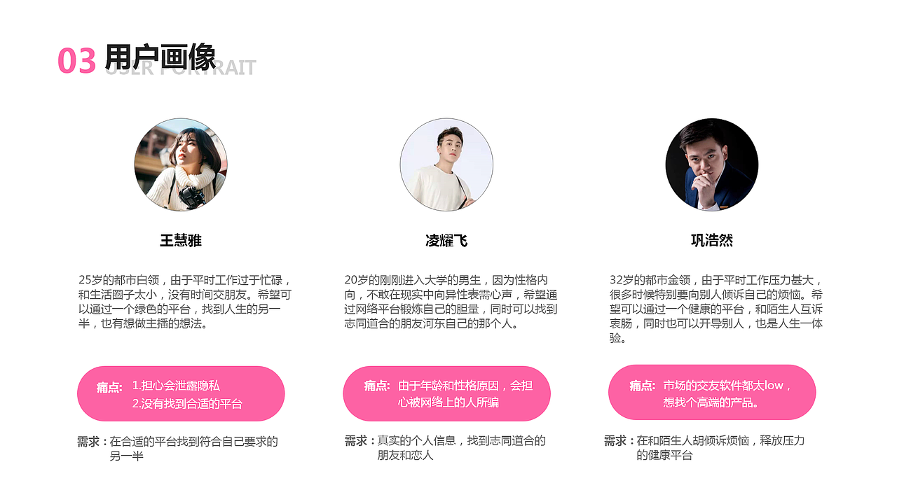 UI、UE作品集（图ZMjYwMzg3MDg0） - APP界面 - 站酷设计师风优原创素材 - 站酷ZCOOL