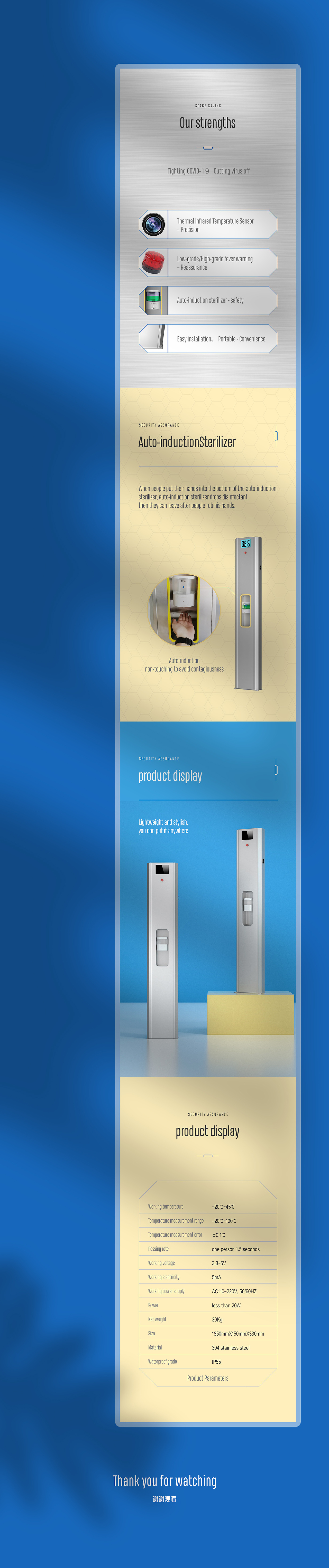 额温枪/测温门详情页×2