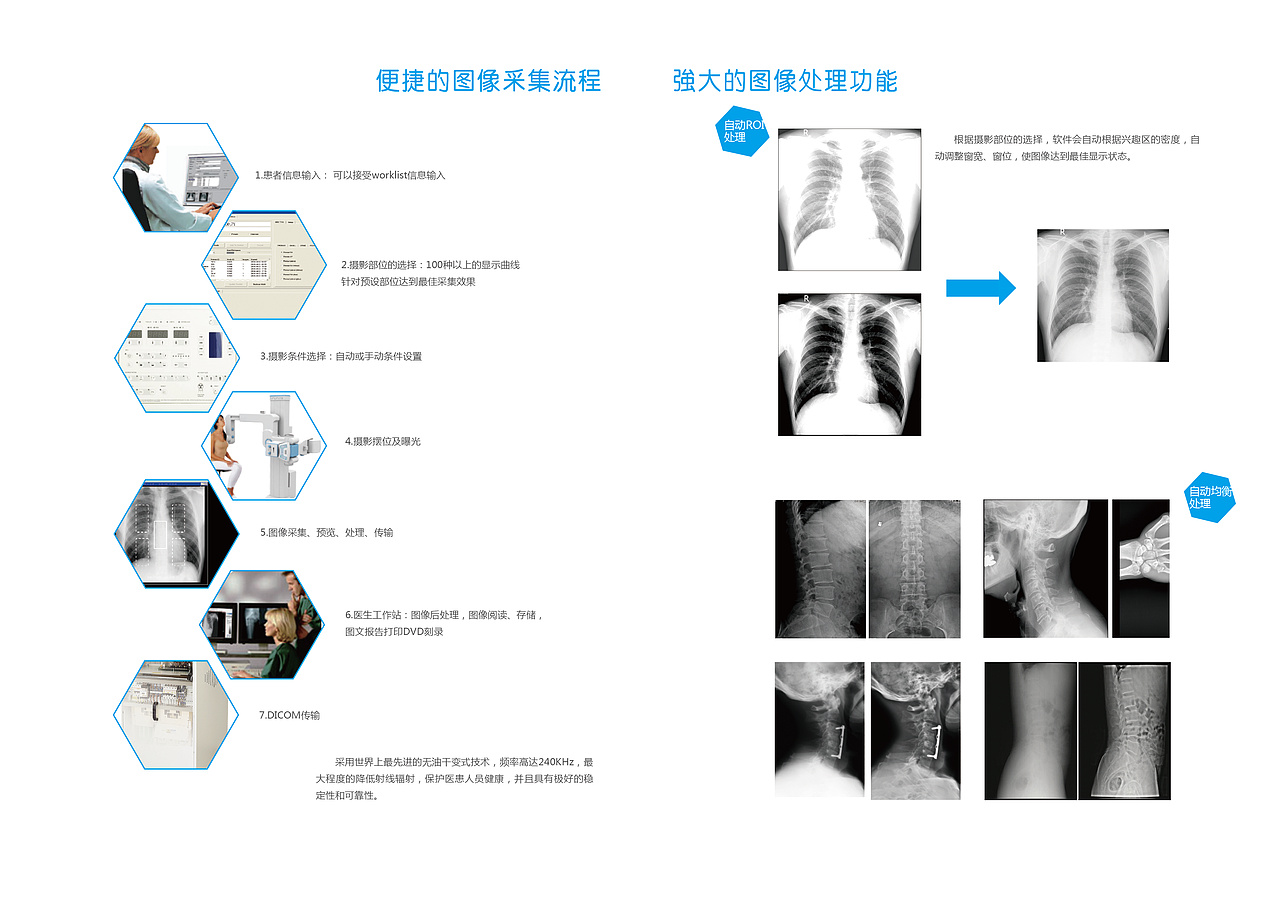 国药集团画册（图ZOTE5MDIyNzY=） - 书籍/画册 - 站酷设计师我是谁喵喵喵原创素材 - 站酷ZCOOL