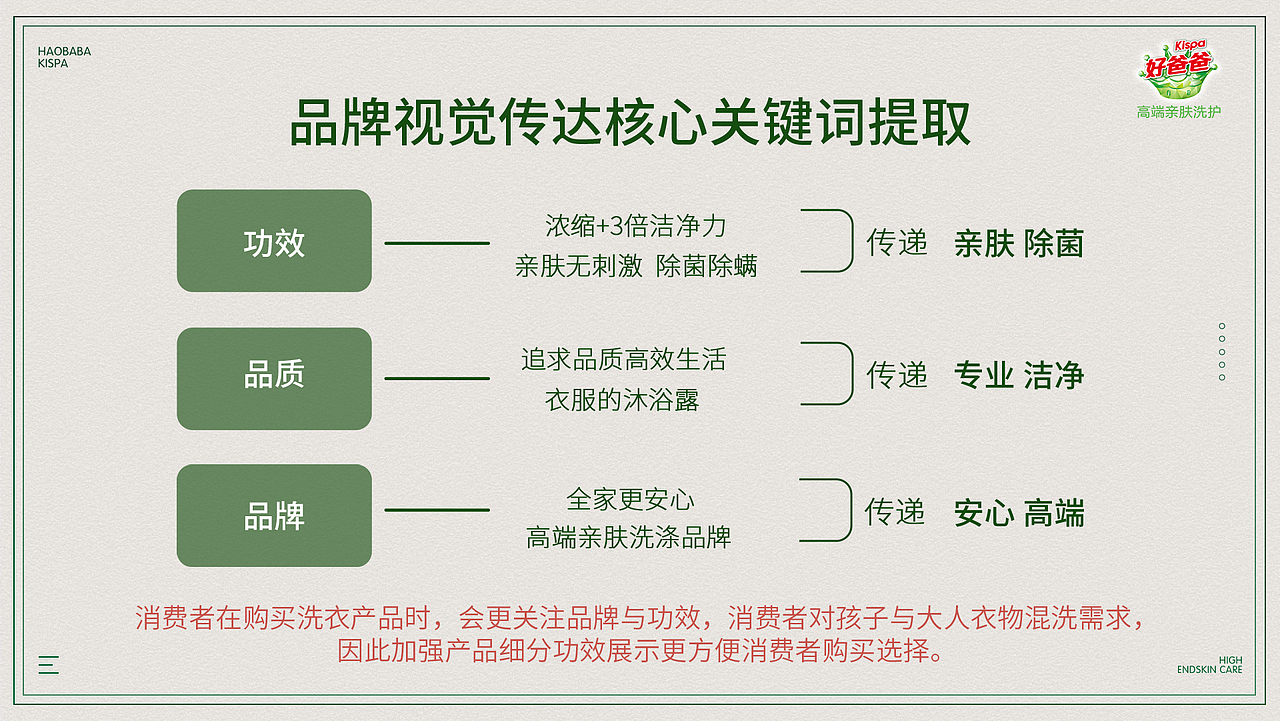 2021年好爸爸旗舰店双十一视觉升级方案（图ZMjkwODM1MzM2） - 电商 - 站酷设计师LHM东华原创素材 - 站酷ZCOOL