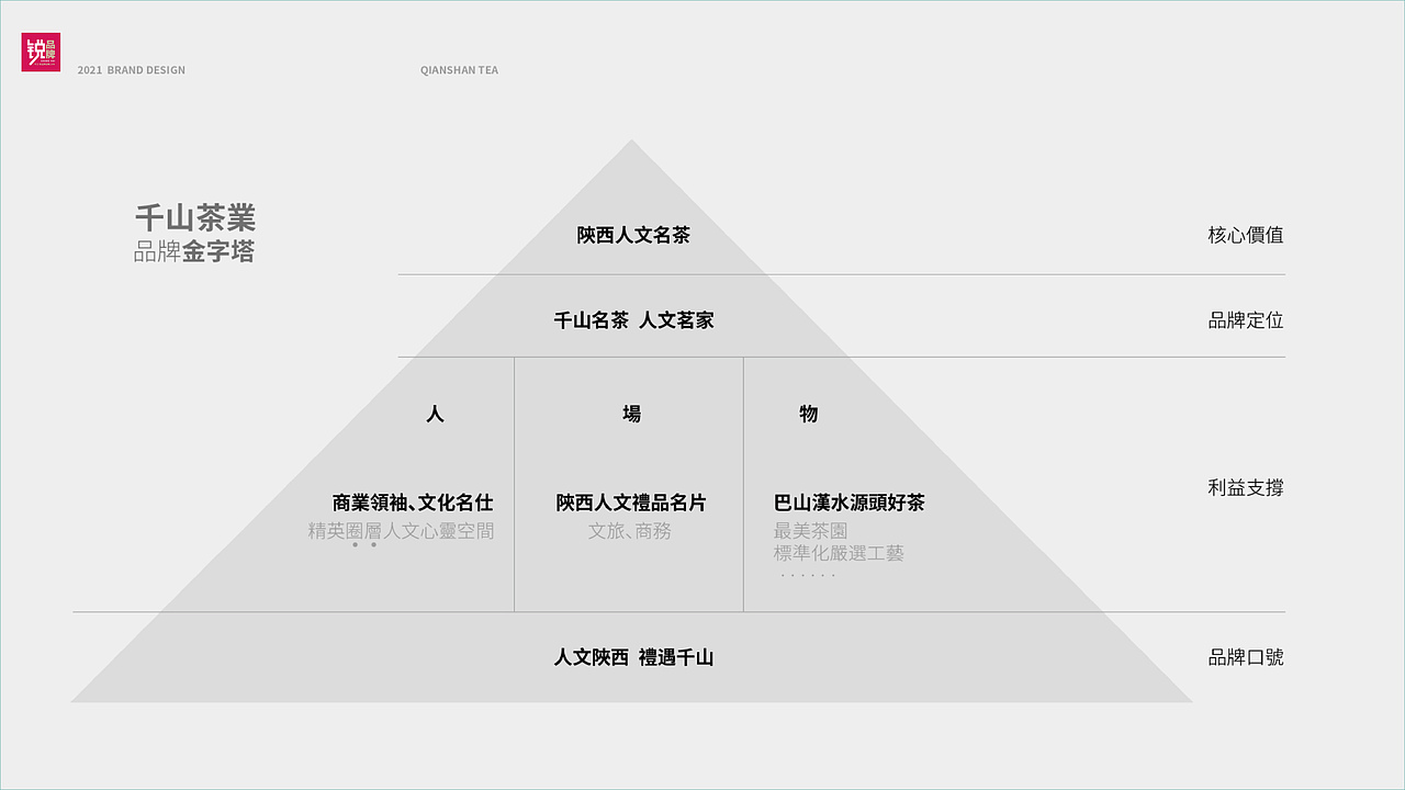 千山高端绿茶仙毫