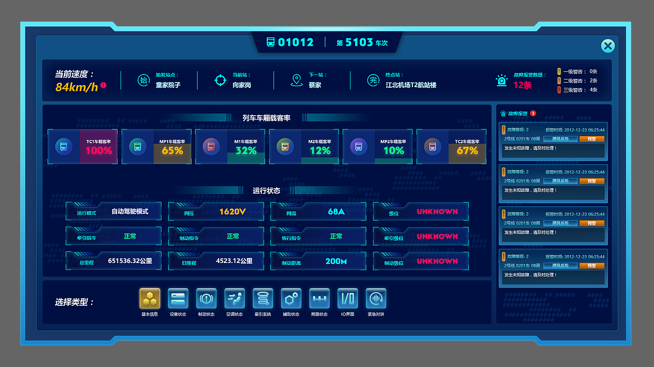 重庆智能运维线路监控大屏（图ZMjYyNzc4NjE2） - 其他网页 - 站酷设计师兔斯基很努力原创素材 - 站酷ZCOOL