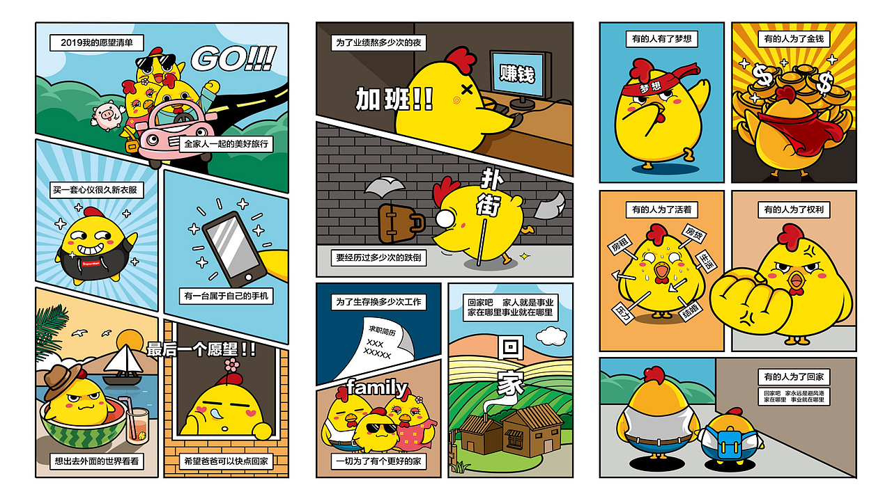 2019-2020餐饮品牌项目汇总