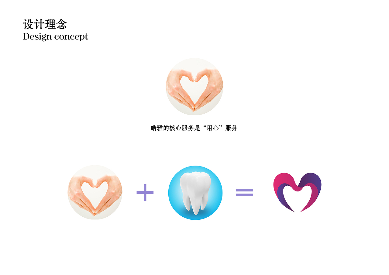 LOGO提案（图ZMjI3NDM2NjQ=） - Logo - 站酷设计师老哥打原创素材 - 站酷ZCOOL