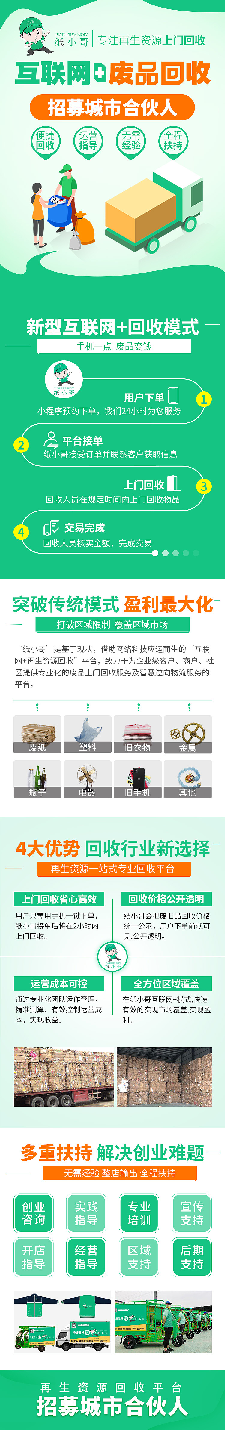 资源回收招商页面（图ZMjUyMjA1MDEy） - 运营设计 - 站酷设计师星星的翅膀原创素材 - 站酷ZCOOL