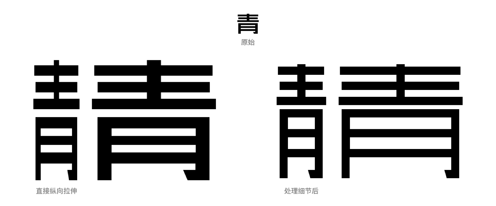 对比,o在进行上下拉伸的时候效果比较好,而左右拉伸的时候会失去字体