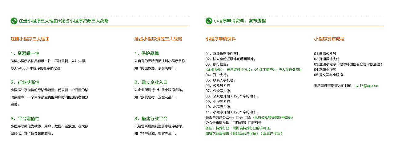 小程序宣传册（图ZMTU3MzE4NTgw） - 书籍/画册 - 站酷设计师UDMAN原创素材 - 站酷ZCOOL