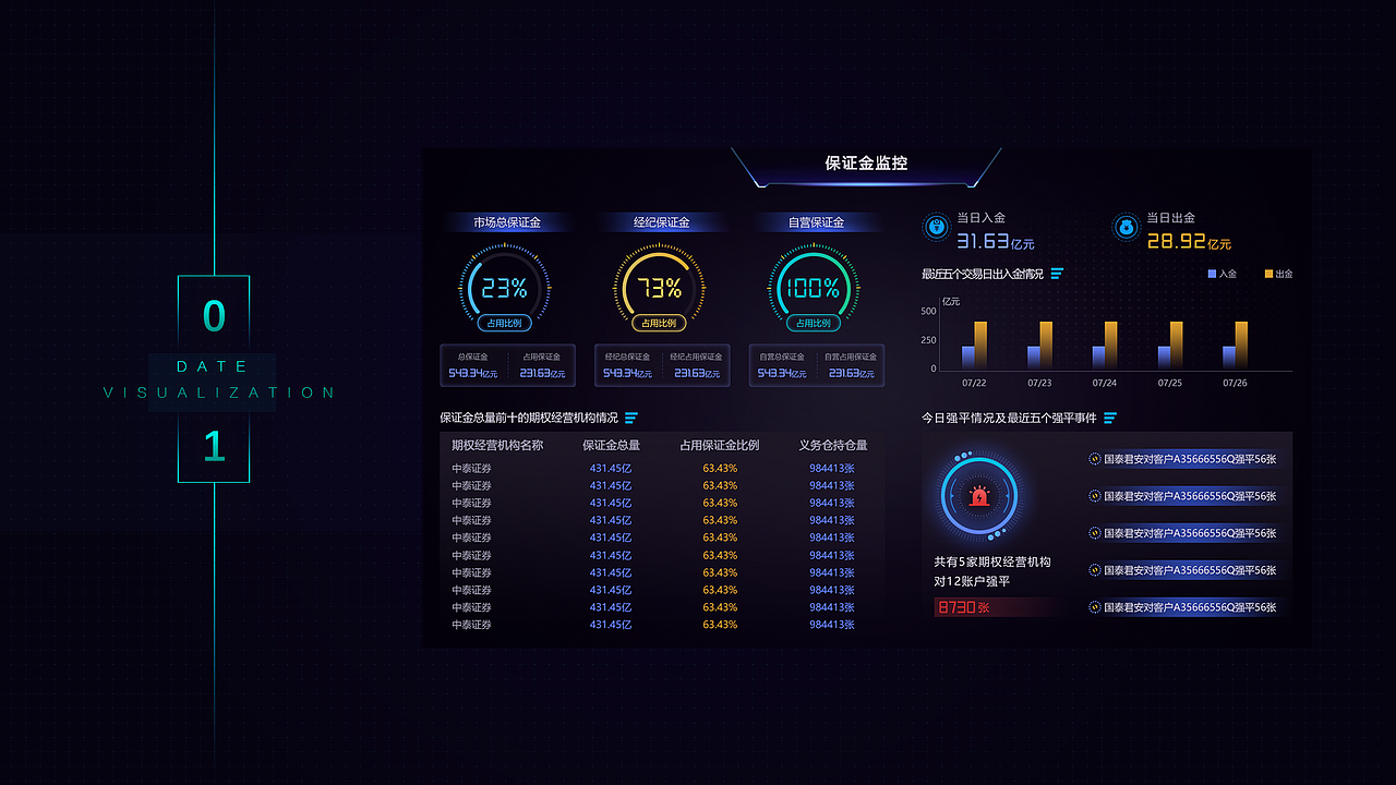 2019年度作品集（图ZMjAyMDUyODg4） - APP界面 - 站酷设计师三木C原创素材 - 站酷ZCOOL