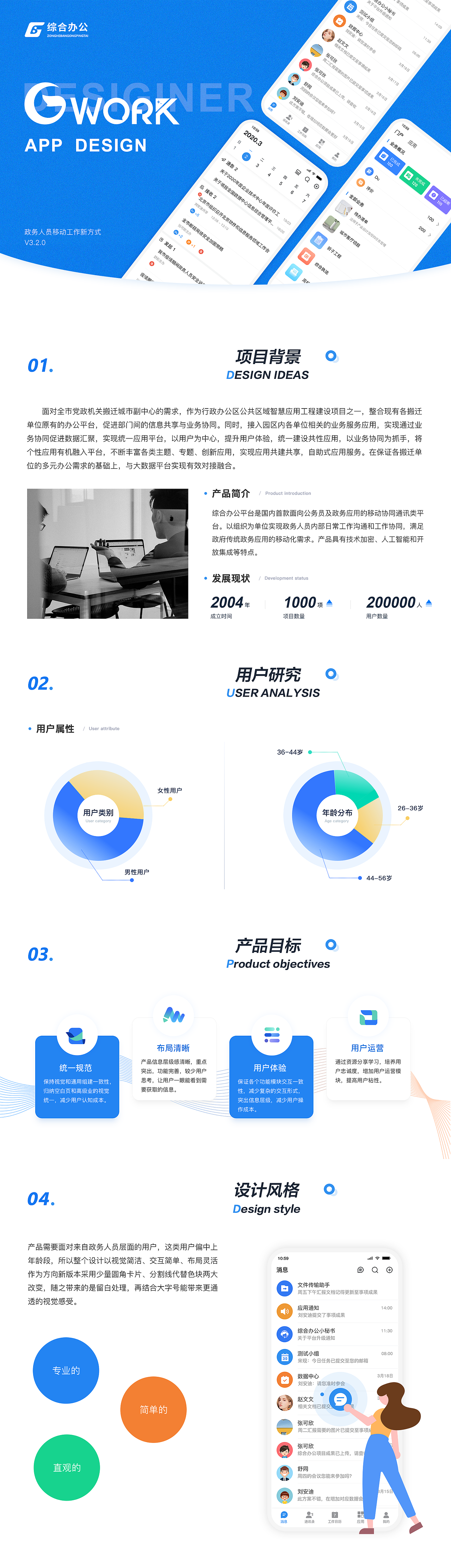 综合办公平台（图ZMjU2OTA5MDMy） - APP界面 - 站酷设计师云朵有点甜原创素材 - 站酷ZCOOL