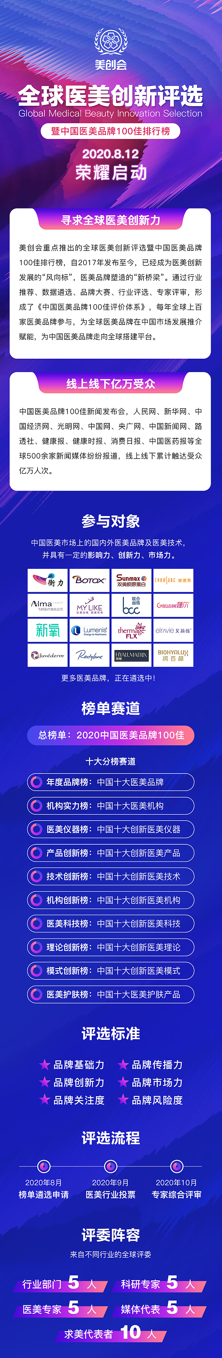 H5长图（图ZMjMxMDA0OTgw） - 海报 - 站酷设计师吃不胖的CiCi原创素材 - 站酷ZCOOL