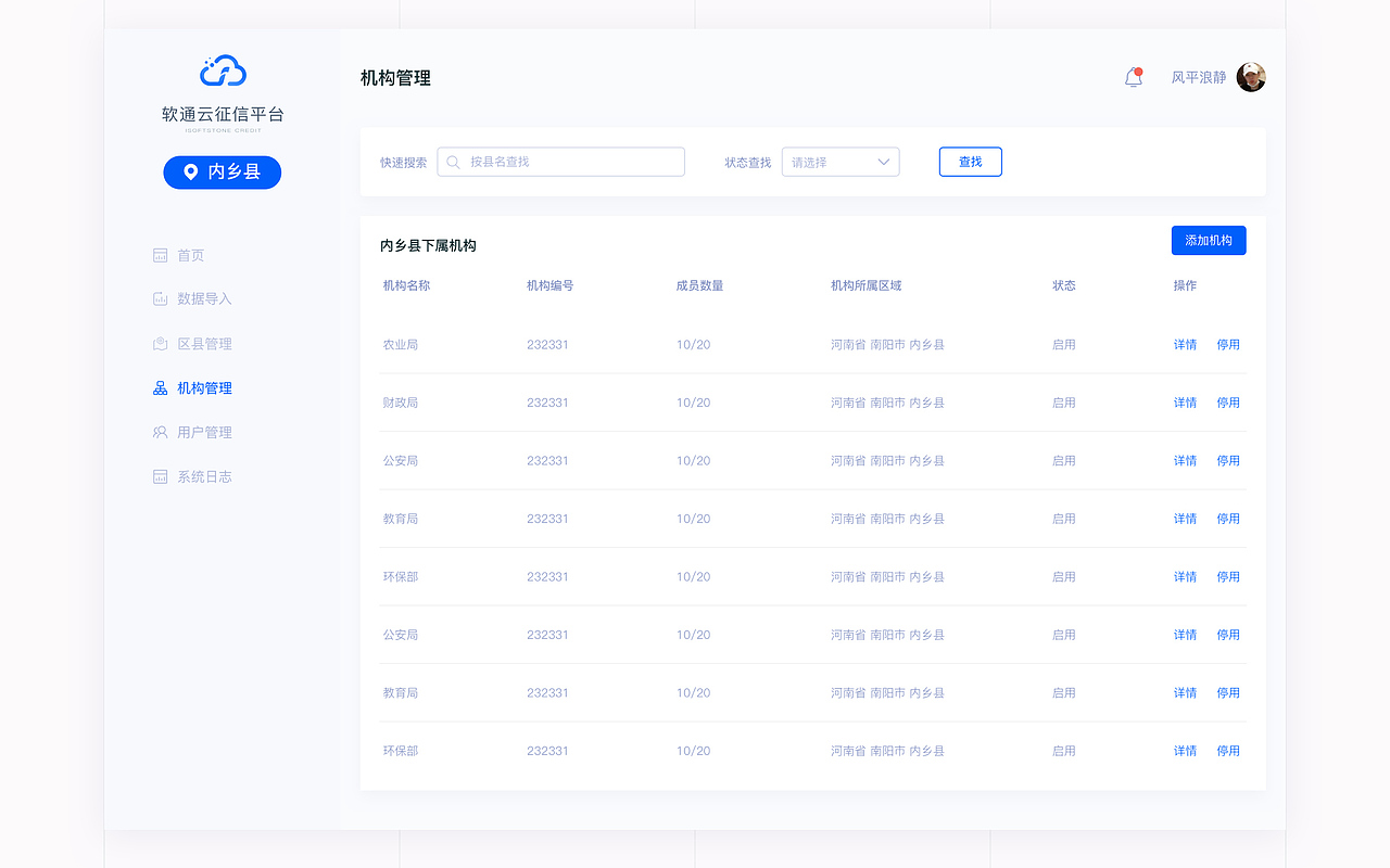 2018后台系统汇总（图ZMTUxOTA5MTYw） - 软件界面 - 站酷设计师心间一点寒芒原创素材 - 站酷ZCOOL