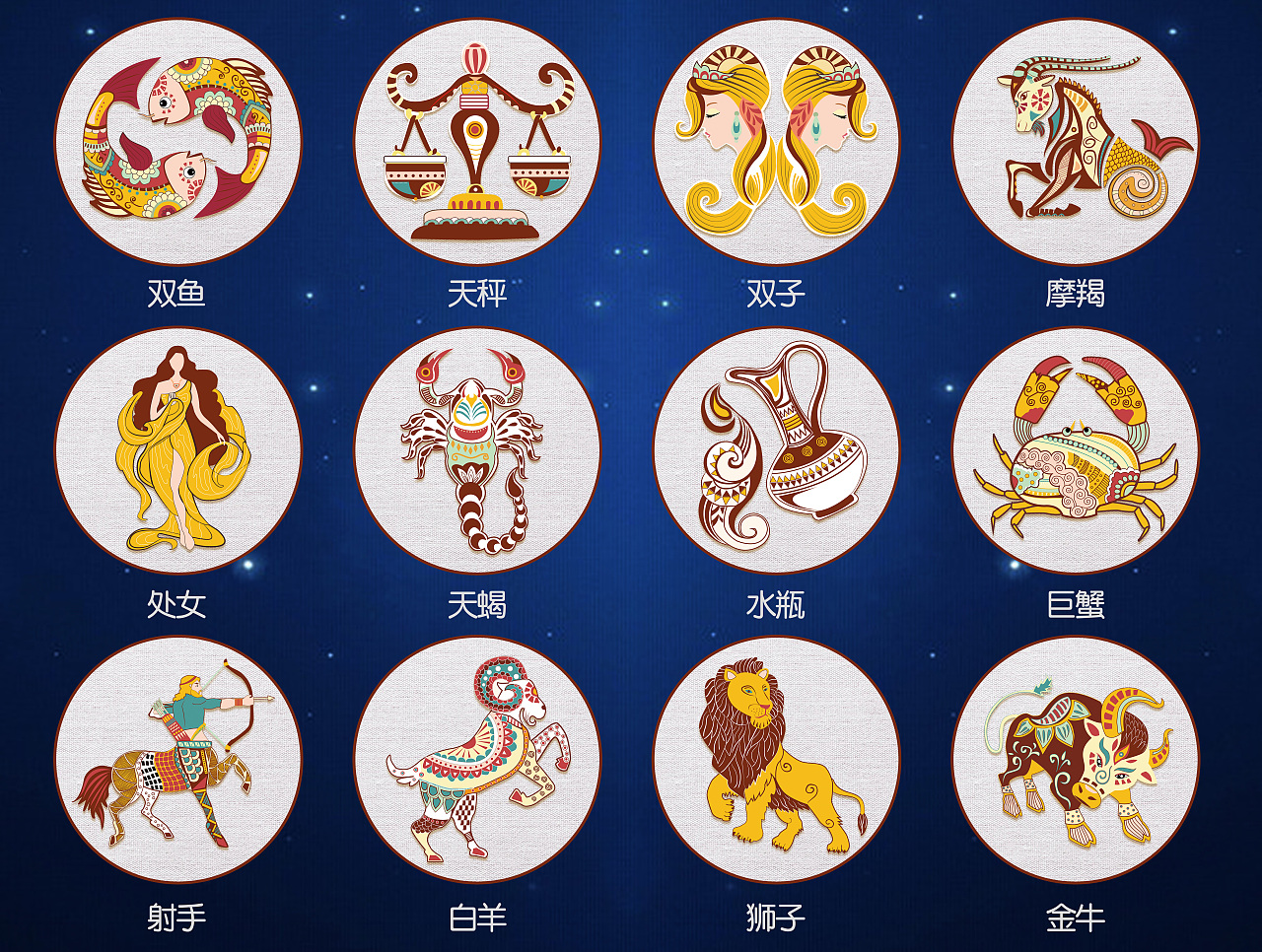 中国古代十二星座