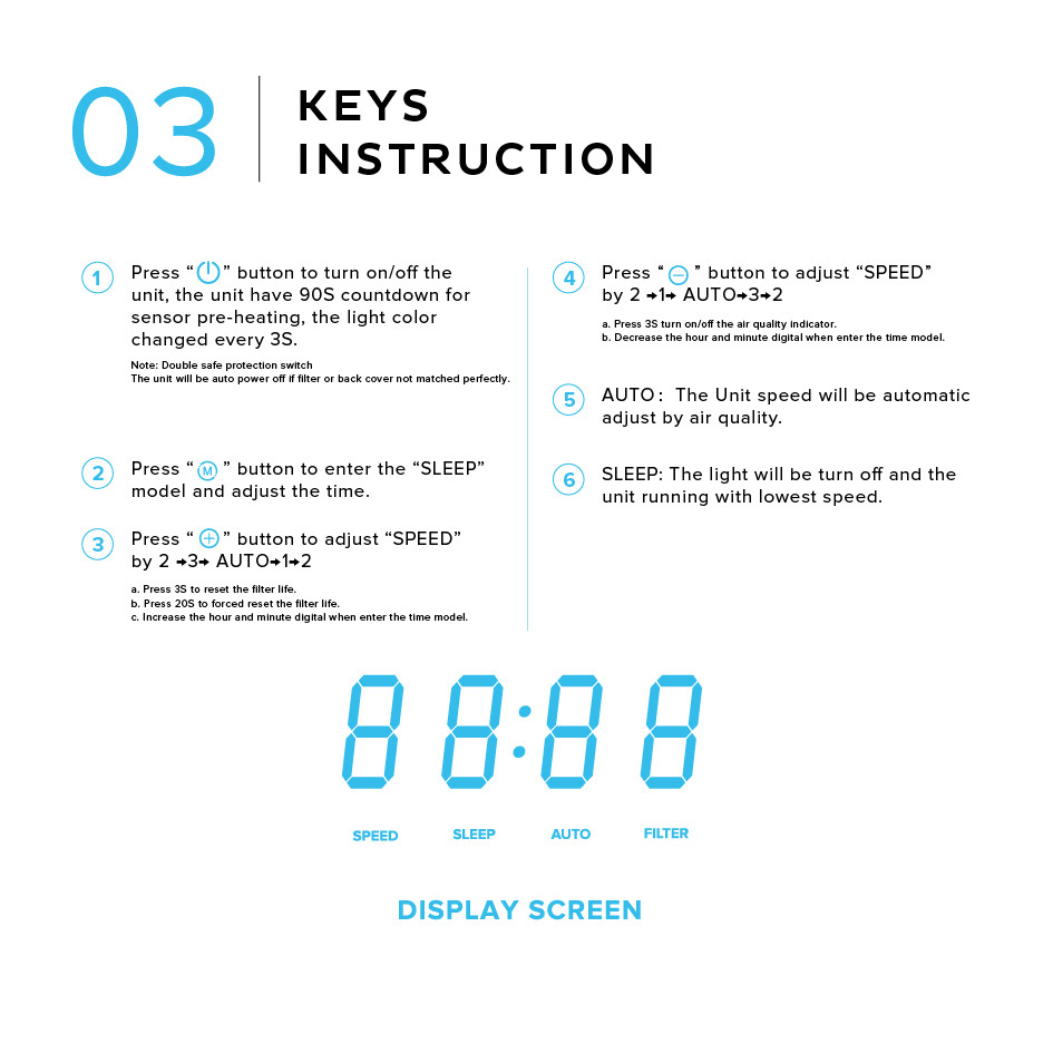 英文产品说明书设计