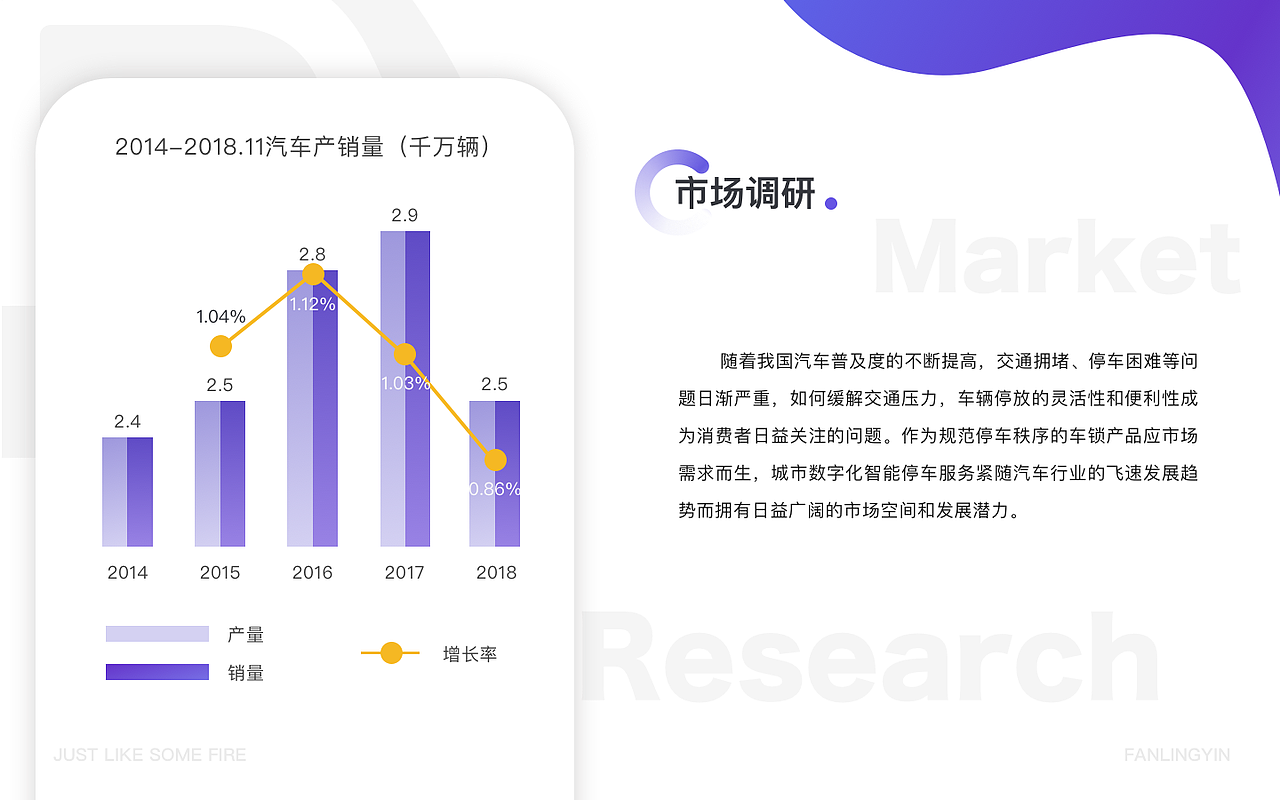 作品集（图ZMTY0Mzg5MTc2） - 其他UI - 站酷设计师范小早原创素材 - 站酷ZCOOL