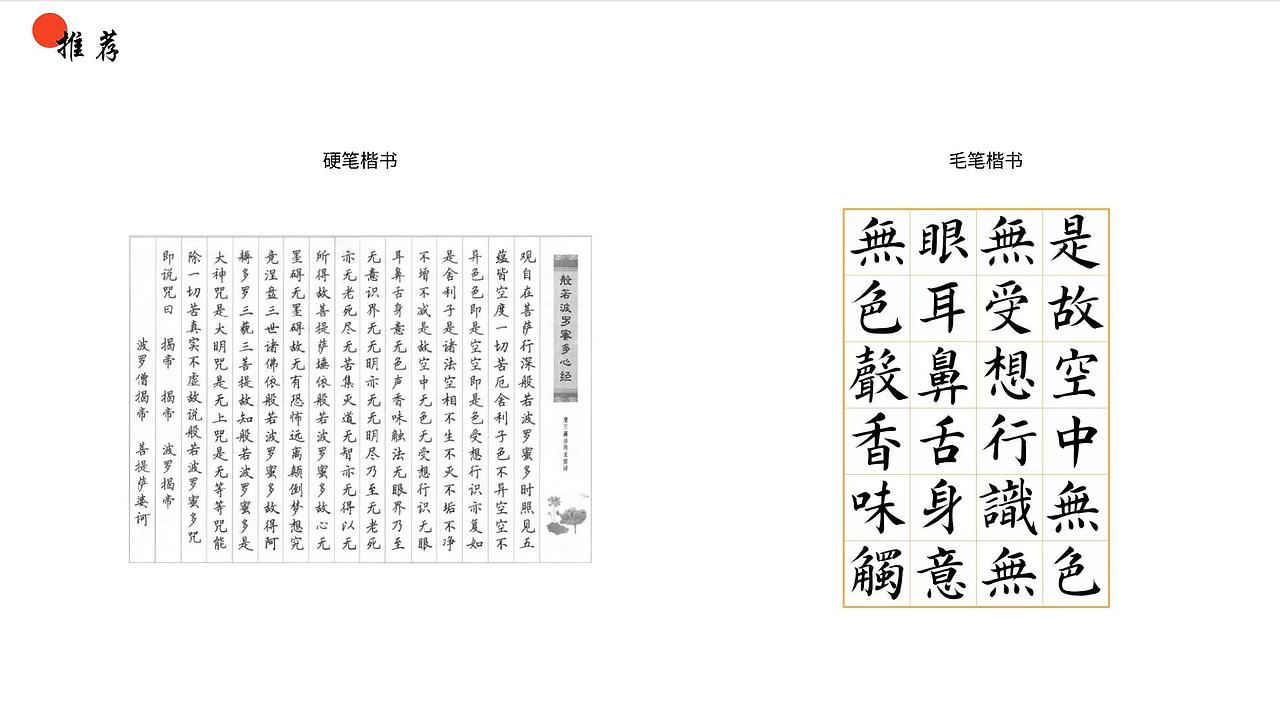 产品微调研（图ZMjgwNDA3MjA0） - PPT/Keynote - 站酷设计师Its_me原创素材 - 站酷ZCOOL