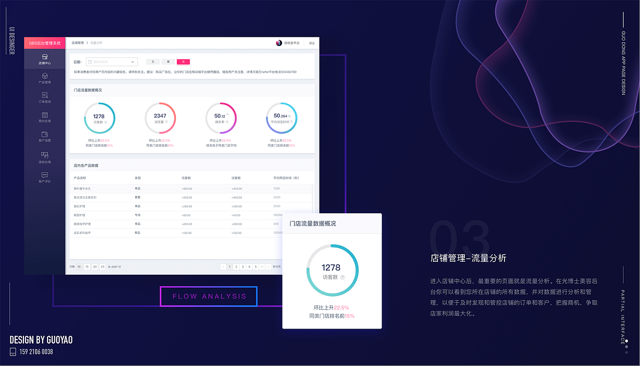 2017作品合集（图ZMTExOTI3NzY4） - APP界面 - 站酷设计师equatordesign原创素材 - 站酷ZCOOL